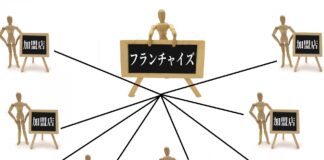 フラット35を悪用して不動産投資を行わせたアルヒフラット35の詐欺スキームを広めたアルヒのフランチャイズ制度とは? フランチャイズ