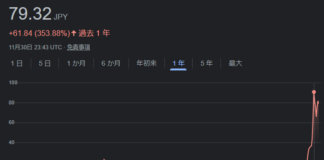 何故ステラルーメンが高騰したのか?3つの理由を解説 何故ステラルーメンが高騰したのか?3つの理由を解説