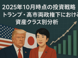 トランプ・高市両政権下における資産クラス別分析