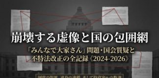 國会における「みんなで大傢さん」問題 関連質疑・行政対応一覧 委員会質疑・不特法改正まで《2024、2025年》